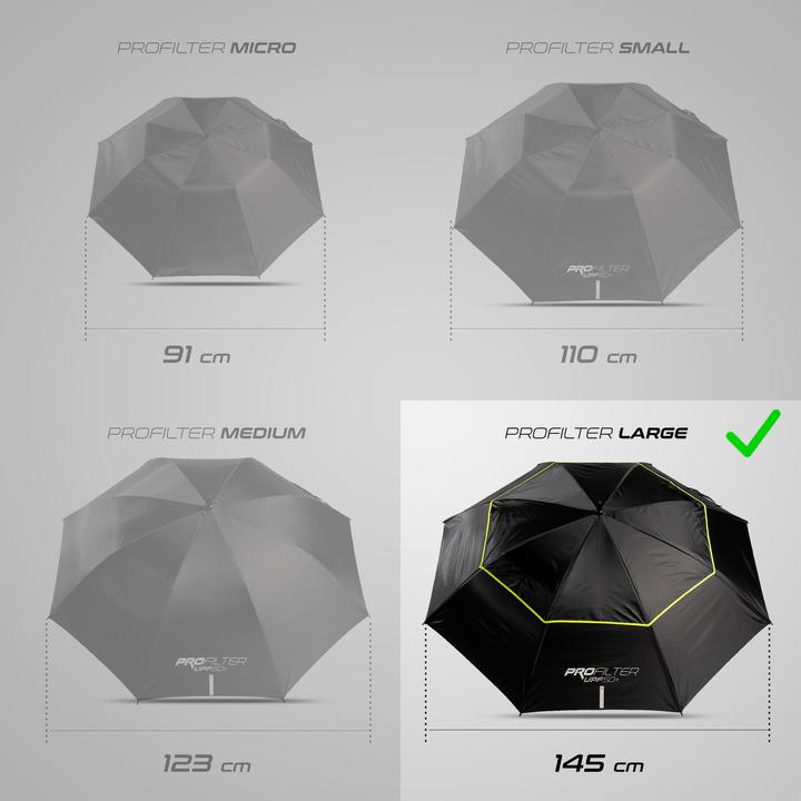 Produktbild Inesis Profilter
