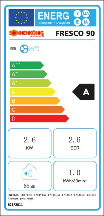 Label énergétique Sonnenkönig Fresque mobile 90 (20 m², 9000 BTU/h)