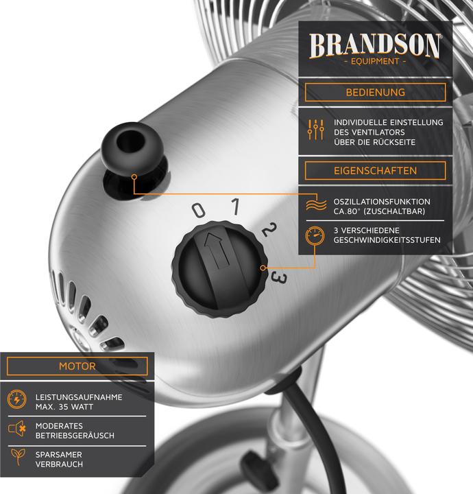 Immagine prodotto Brandson Ventilatore a piantana 34cm Ø, oscillazione 80°, inclinabile 30°, 35W, ventilatore da pavimento (54 dB)