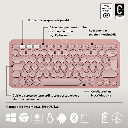 Actual product image Logitech Pebble 2 (Eng. Int., Wireless)