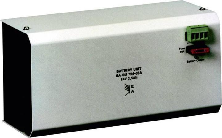 Actual product image PULS DIN-rail power supply unit (DIN-rail