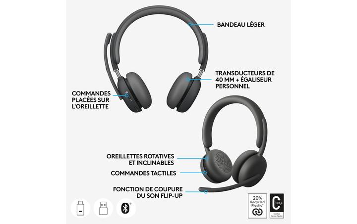 Image du produit Logitech Zone Wireless 2 (Sans fil, Filaire, USB-C)