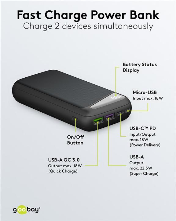 Immagine prodotto Goobay QC/PD (20000 mAh, 22.50 W, 18 Wh)