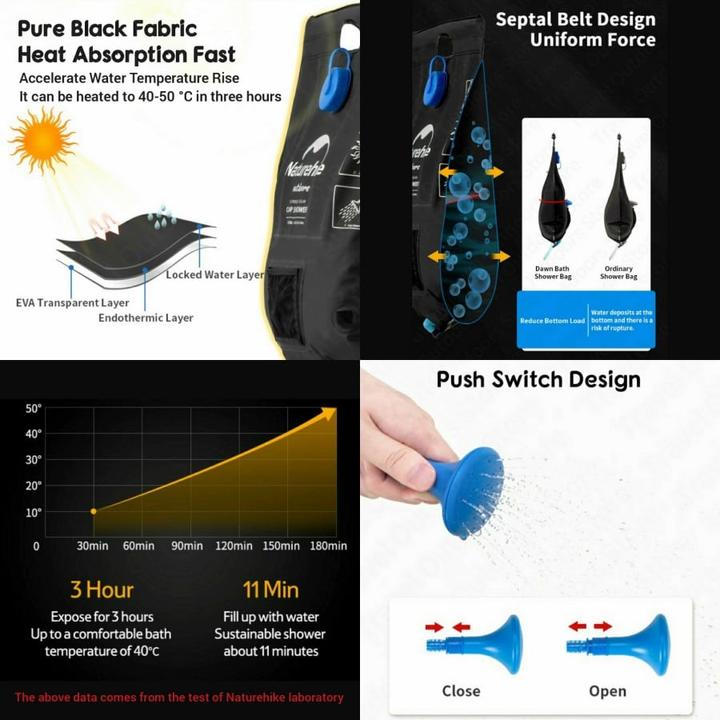 Image du produit Naturehike Douche solaire nh21sj032-noir