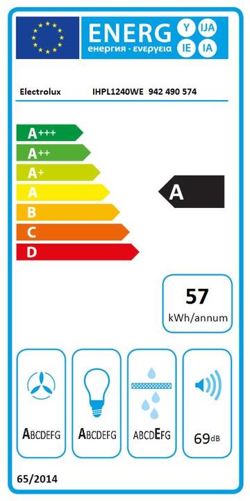 Energie-Label Electrolux Ihpl1240we (Deckenlüfter)