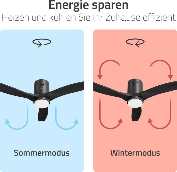 Produktbild Hombli Deckenventilator mit Licht (43 dB)