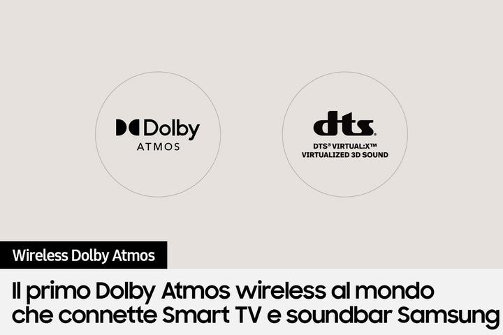 Immagine prodotto Samsung HW-S801B Soundbar Bianco 3.1.2 (3.1.2 Canale)