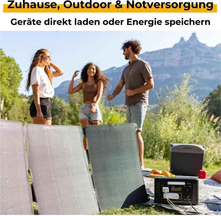 Actual product image Sunny Bag SunnyBag Sunbooster 120 147A 01 Solar Charger 120 W (120 W, 4.10 kg)