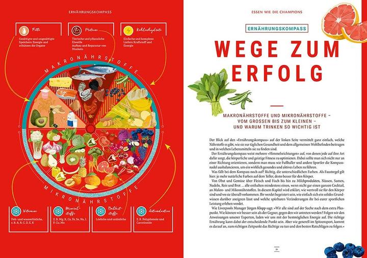 Produktbild Essen wie die Champions (Deutsch, Mona Nemmer, Liverpool FC, Cornelia Stoll, 2022)