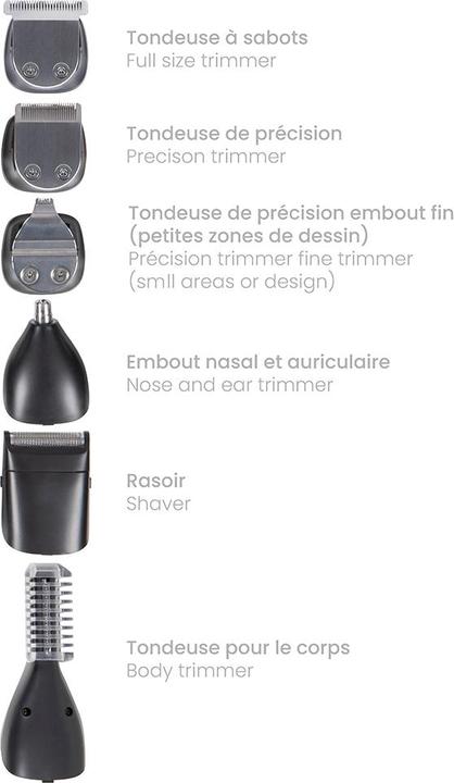 Actual product image Livoo Multifunction hair clipper and beard and body trimming set