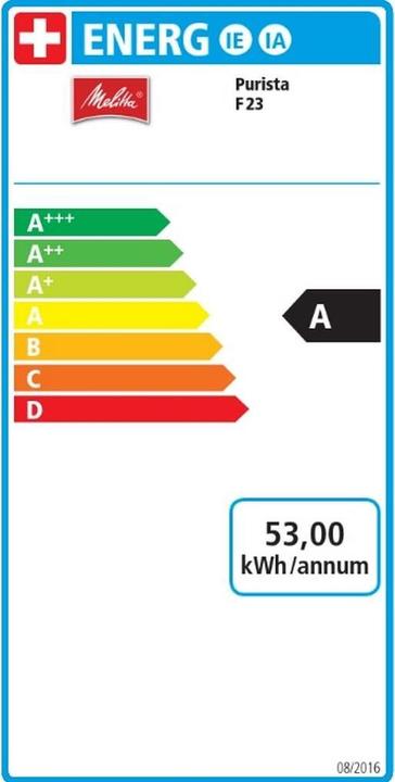 Energielabel Melitta Purista