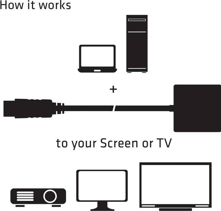 Actual product image Club 3D Adapter cable DP 1.2 to HDMI 2.0 (HDMI, 21 cm)