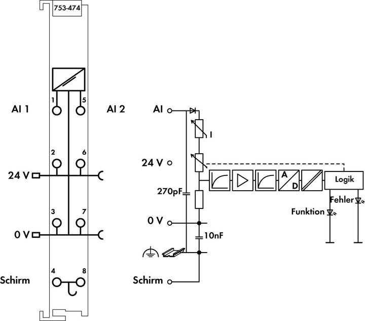 Image du produit Wago 753-474