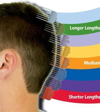 Image du produit Wahl 79600-3716 Color Pro Lithium