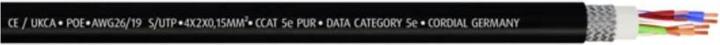 Immagine prodotto Cordial 15557 RJ45 Netzwerkkabel, Patchkabel CAT 5e S/UTP 1.50 m Schwarz PUR-Man (S/UTP, CAT5e, 1.50 m)