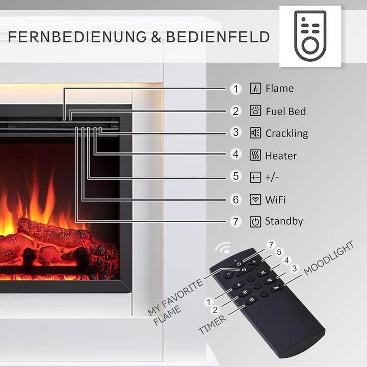 Produktbild Richen Baldur Elektrokamin, Appsteuerung, ohne Glas-Deckplatte