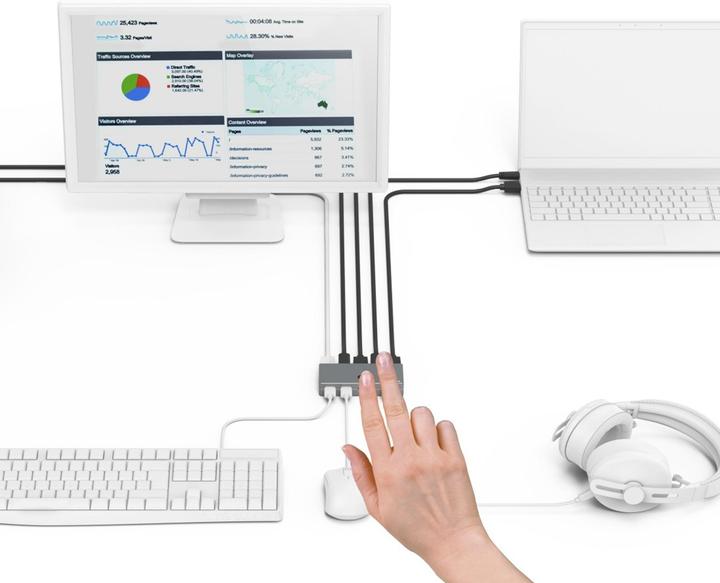 Immagine prodotto Hama Connect2Switch