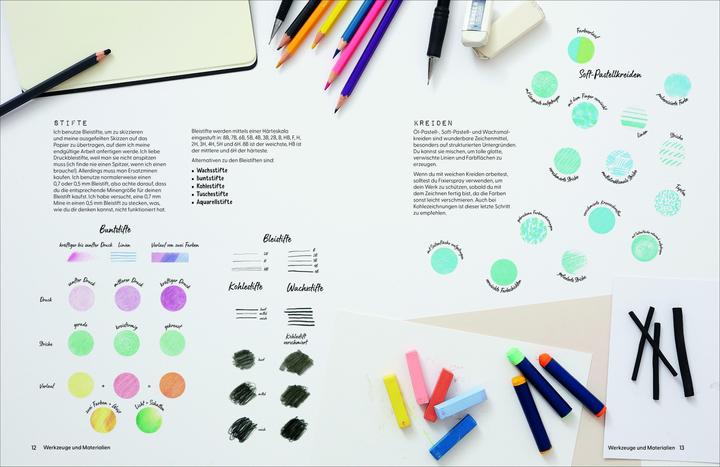 Produktbild Drawing for the Soul (Deutsch, Christine Schnappinger, Zo Ingram, 2025)
