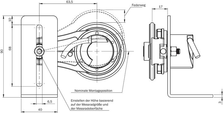 Actual product image Sick Measuring wheel encoder