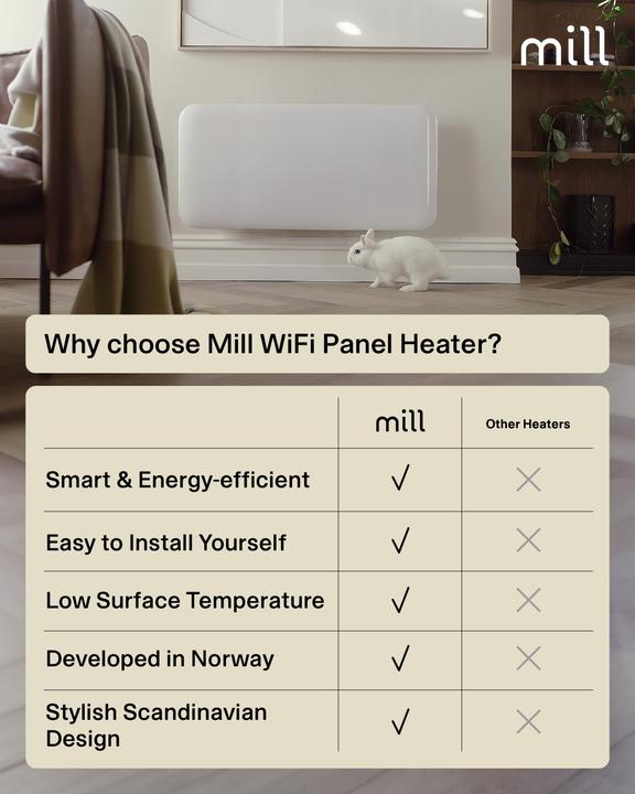 Image du produit Mill Invisible WiFi Panel Heater (1500 W)