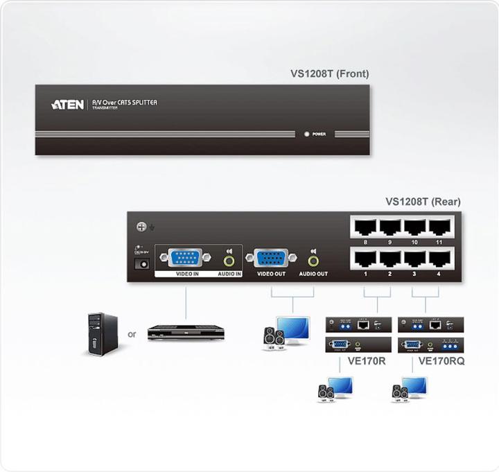 Produktbild Aten Port VGA Audio/Video Splitter über CAT 5e/6