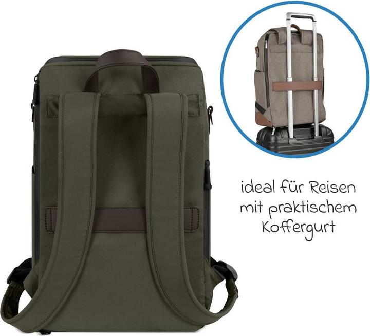 Actual product image ABC Design Active backpack