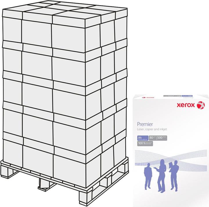 Produktbild Xerox Premier (80 g/m², 500 x, A4)