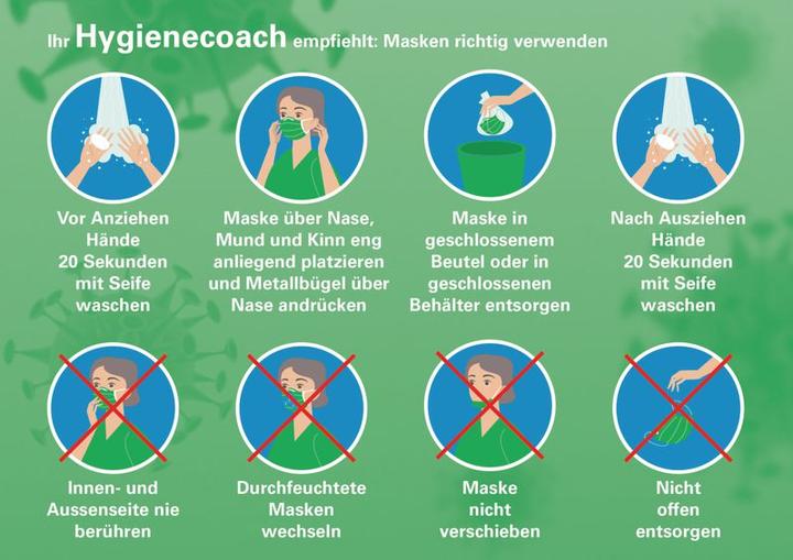 Produktbild Wero Swiss Hygienemaske (Typ IIR, 50 x)