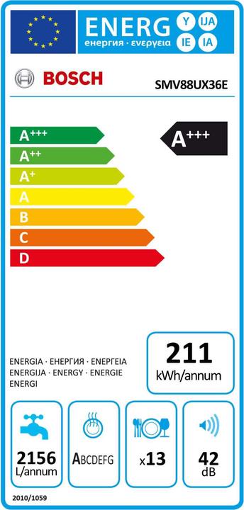 Label énergétique Bosch Hausgeräte SMV88UX36E