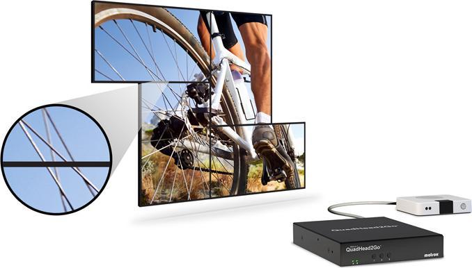 Actual product image Matrox QuadHead2Go Q155 Multi-Monitor Controller Appliance / Q2G-H4K