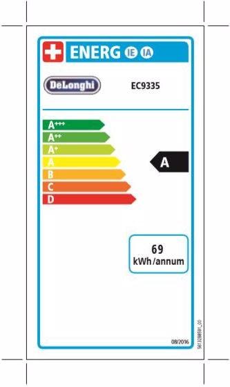 Label énergétique De'Longhi La Specialista