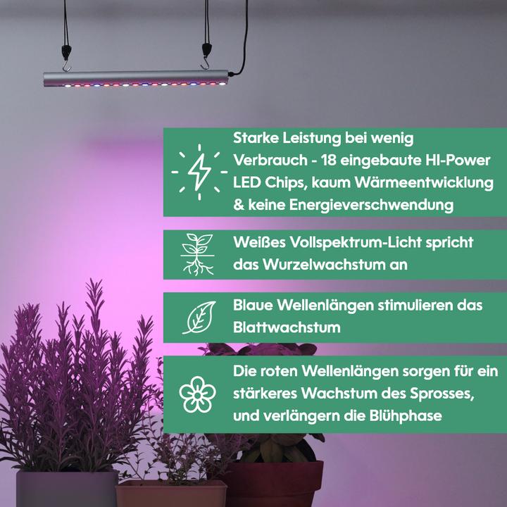 Produktbild Parus by Venso GrowLight Quattro (LED, 245 V)