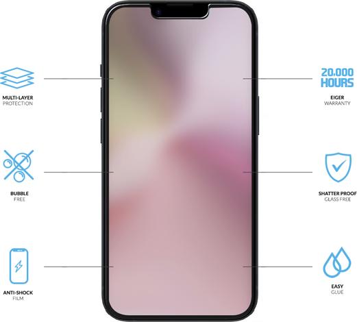 Actual product image Eiger Mountain H.I.T (1er-Pack) (1 Piece, Apple iPhone 16e)