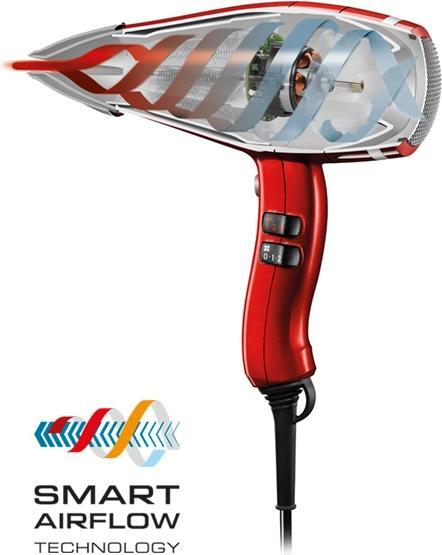 Actual product image Valera Swiss Power4ever