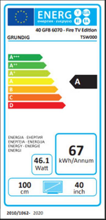 Energy Label Grundig 40 GUB 6070 Fire TV (40", LED, Full HD)