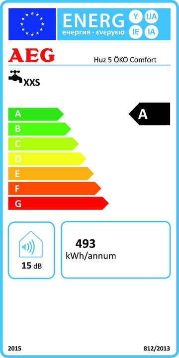 Energy Label AEG Haustechnik Huz ÖKO Comfort