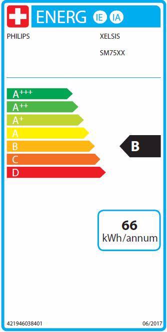 Energy Label Saeco Xelsis SM7580/00