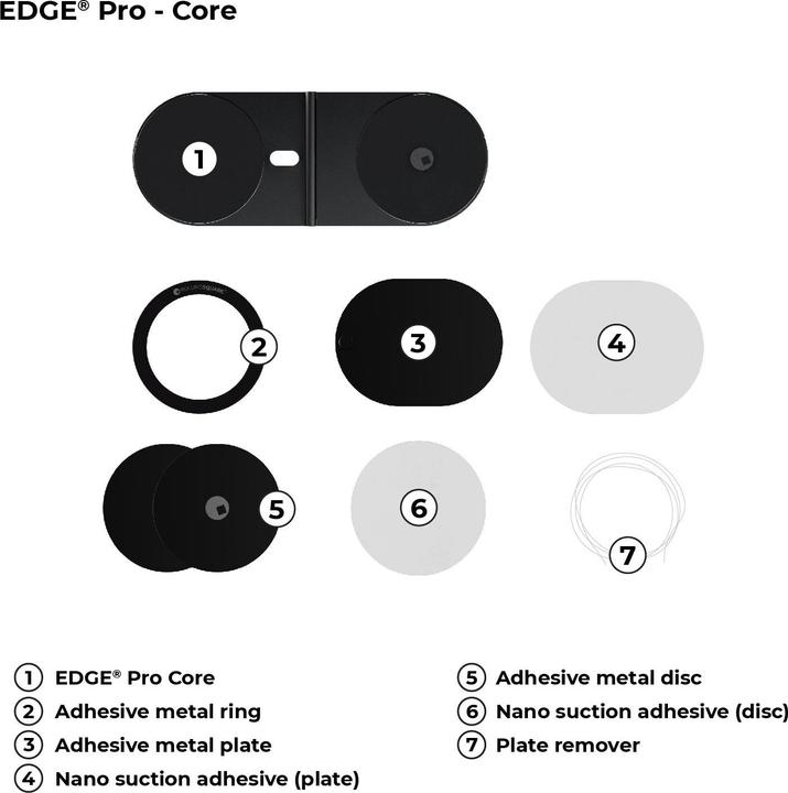 Actual product image Rolling Square Edge Pro Core