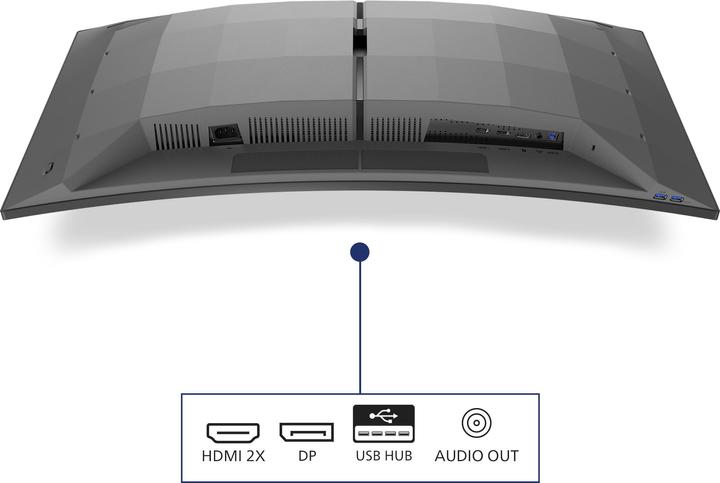 Actual product image Philips 34M2C6500/00 QD-OLED Curved Monitor, 0.03ms, HDR400, höhenverst., 2x HDMI, Port, USB-C (3440 x 1440 pixels, 34")