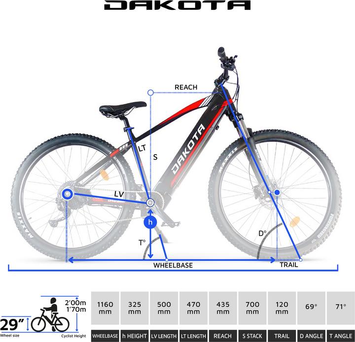 Produktbild Urbanbiker Dakota 29" | Mountainbike E-Bike | 200KM Reichweite