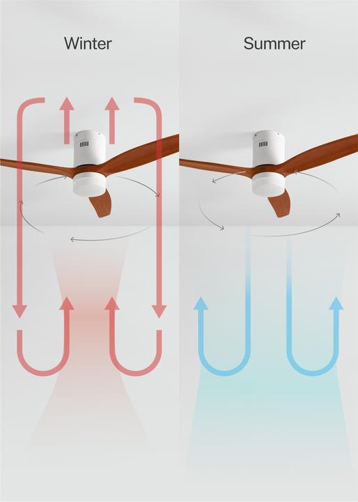 Image du produit Create Wind Calm (50 dB)