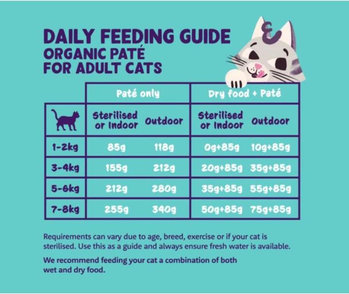 Actual product image Edgard & Cooper Edgard Cooper - Cat Adult Vetfood Paté Organic Chicken - 85g (Adult, 85 g)