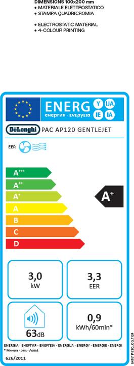 Energie-Label De'Longhi PAC AP120 (44 m², 11500 BTU/h)