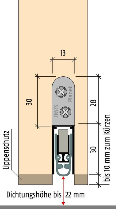 Immagine prodotto Planet Guarnizioni per porte a caduta HS-plus