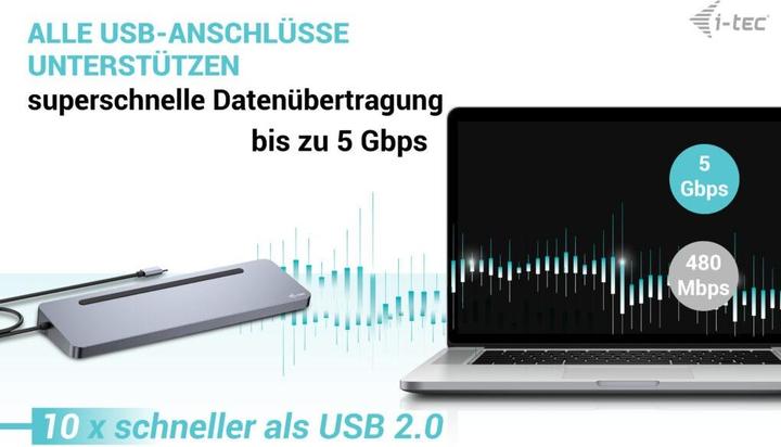 Actual product image i-tec USB-C Hub (USB-C, 8 Ports)