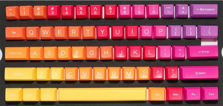 Immagine prodotto Ducky Set di tappi a doppio scatto in ABS Afterglow, layout USA