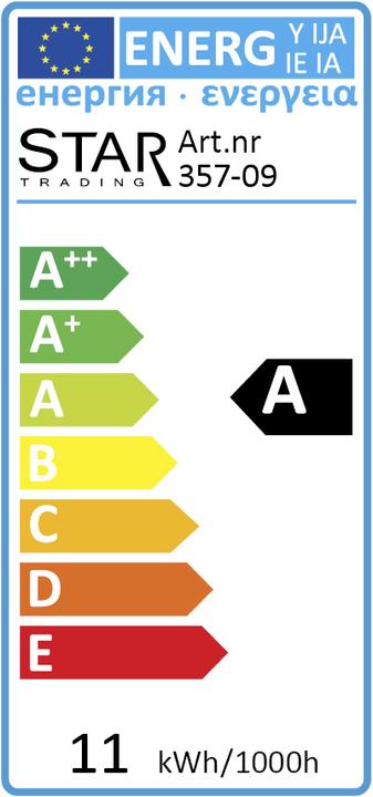Energie-Label Schönenberger Opaque Sensor (E27, 11 W, 806 lm, 1 x, A)
