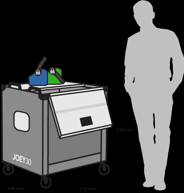 Actual product image Menatwork JOEY 30 CHARGE