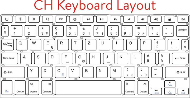 Produktbild LMP Keyboard Poretect Case (CH)