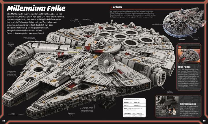 Produktbild LEGO Star Wars Lexikon der Figuren, Raumschiffe und Droiden (Deutsch, Simon Hugo, Simon Beecroft, Jason Fry, Elizabeth Dowsett, 2024)